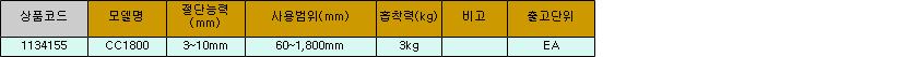 25375_table.jpg