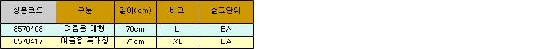 25423_table.jpg