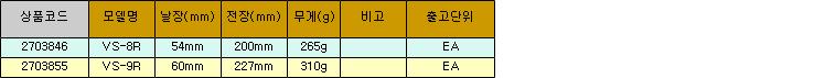 25490_table.jpg