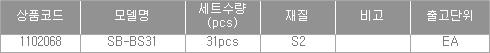 25634_table.jpg