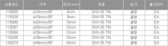 25669_table.jpg