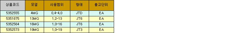 25776_table.jpg