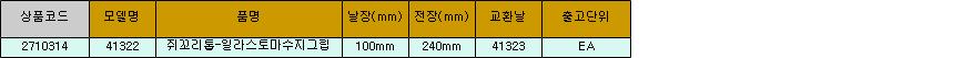 25881_table.jpg