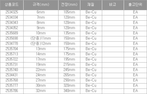25974_table.jpg