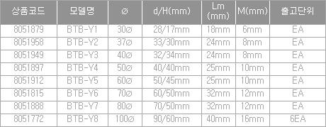 26022_table.jpg
