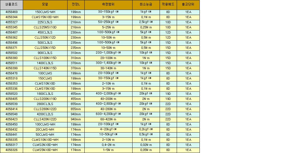 26484_table.jpg