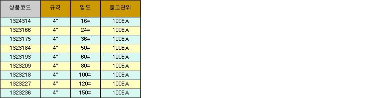 26488_table.jpg