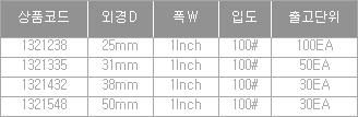 26492_table.jpg