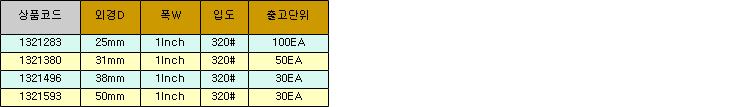 26497_table.jpg