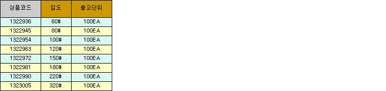26502_table.jpg