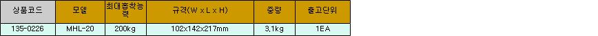 26579_table.jpg