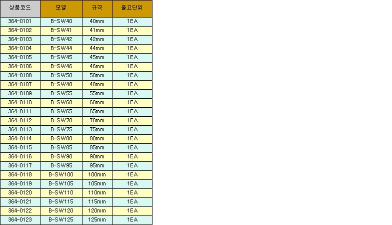 26798_table.jpg