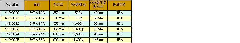 26891_table.jpg