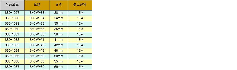 26893_table.jpg