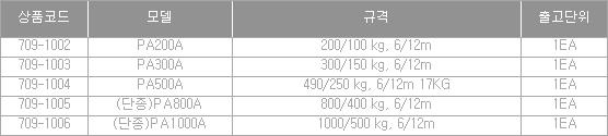 26986_table.jpg