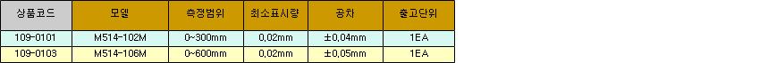 27000_table.jpg