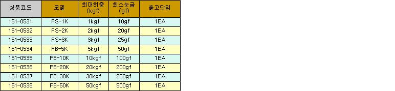27076_table.jpg