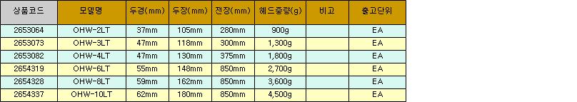 27291_table.jpg