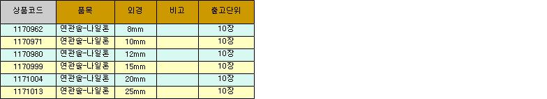 27317_table.jpg