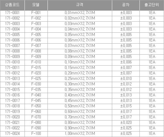 27396_table.jpg