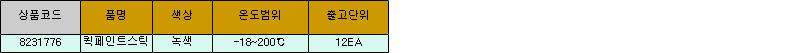 27767_table.jpg