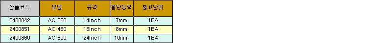 27775_table.jpg