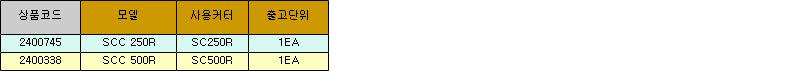 27781_table.jpg