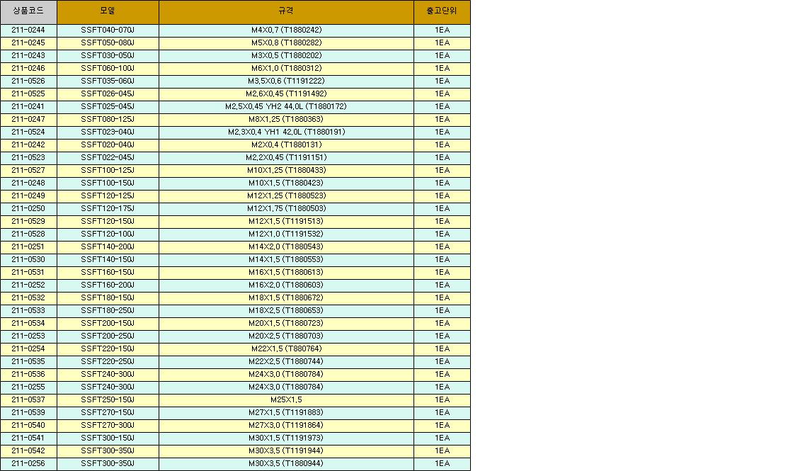 27839_table.jpg