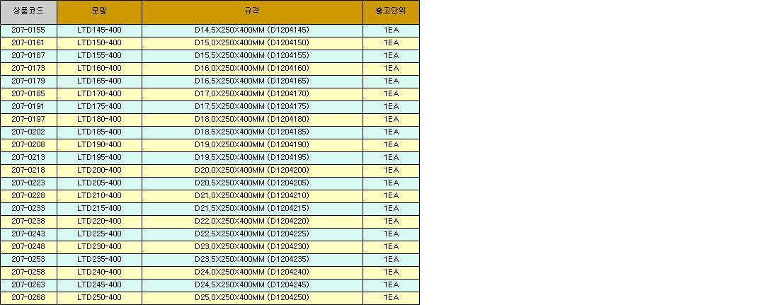27846_table.jpg