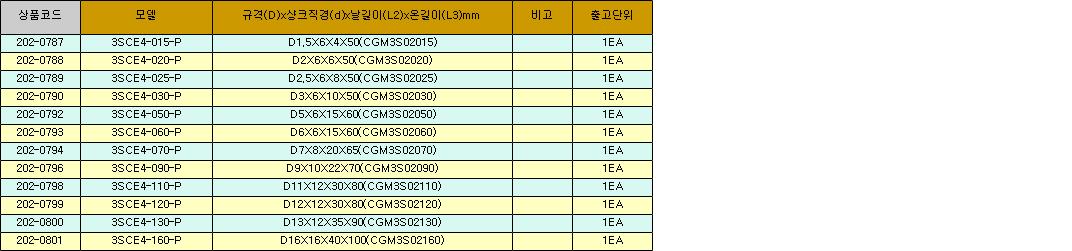 27860_table.jpg