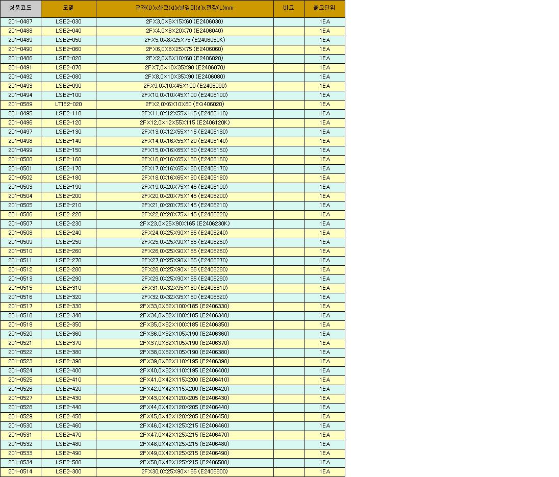 27879_table.jpg