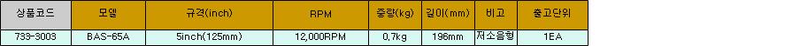 27992_table.jpg