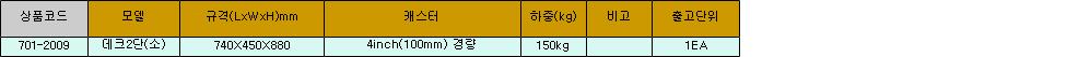 28001_table.jpg