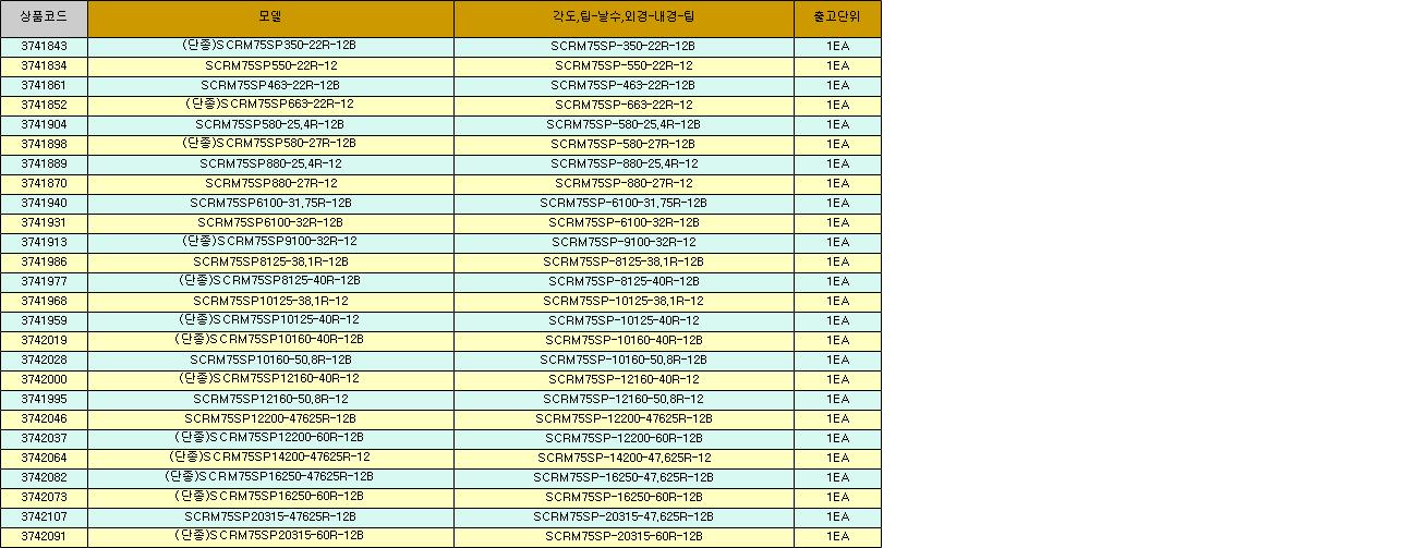 28243_table.jpg