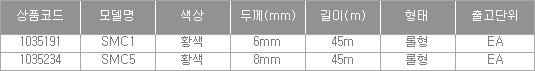 28287_table.jpg