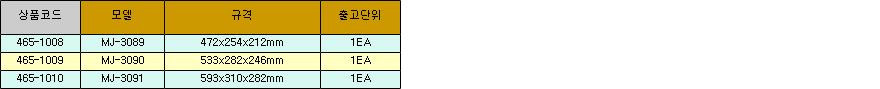 28516_table.jpg
