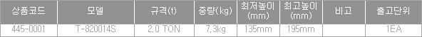 28519_table.jpg