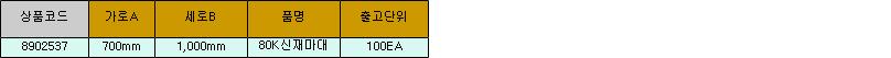 28684_table.jpg