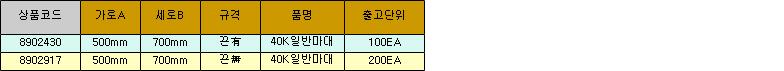 28692_table.jpg