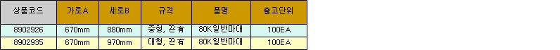 28694_table.jpg