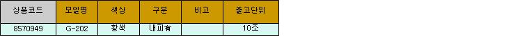 28723_table.jpg