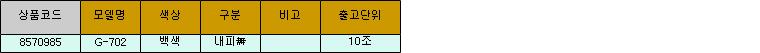 28728_table.jpg
