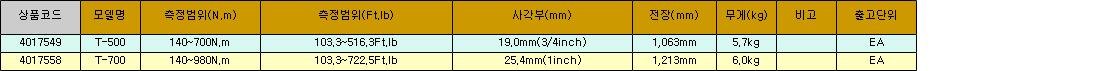 28793_table.jpg
