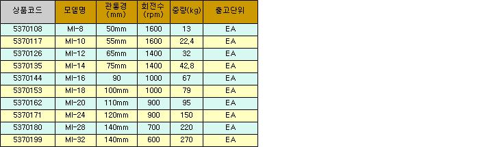 2882_table.jpg