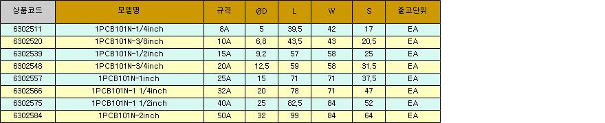 28840_table.jpg