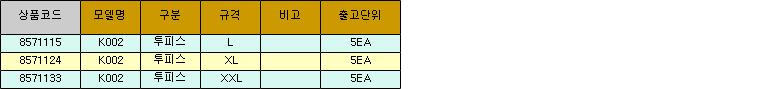 29088_table.jpg