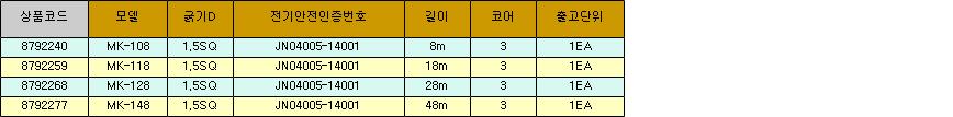 29158_table.jpg