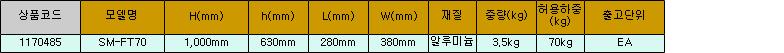 29248_table.jpg