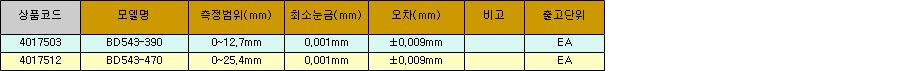 29374_table.jpg