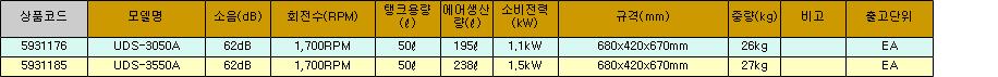 29382_table.jpg
